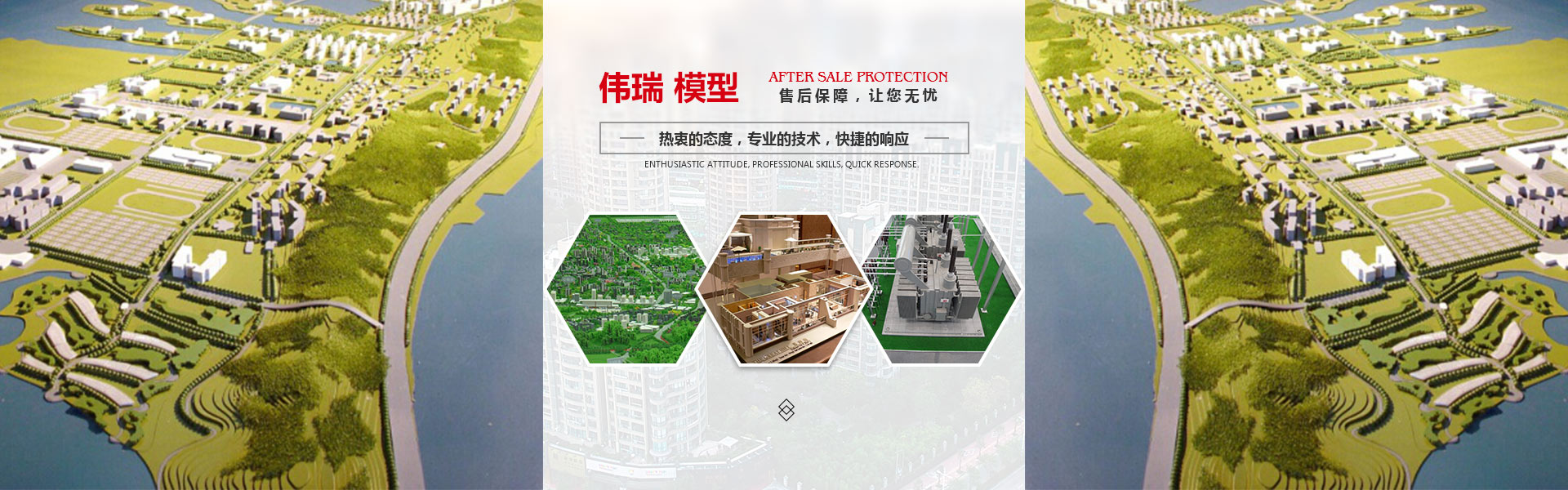  Chongqing Model Making Company